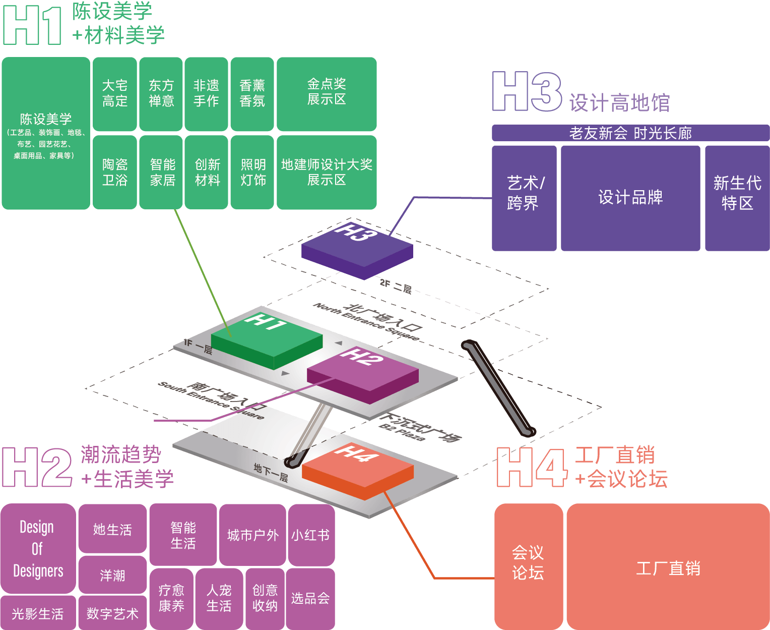 展示图片